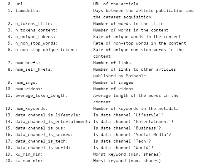 &ldquo;list of first 20 attributes&rdquo;
